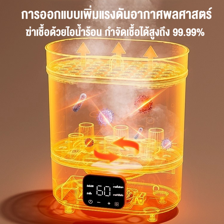 เครื่องนึ่งขวดนม ตู้อบขวดนม เครื่องนึ่งขวดนมพร้อมอบแห้ง สามารถฆ่าเชื้อด้วยไอน้ำ รูปที่ 5