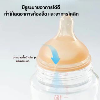 จุกนมธรรมชาติ ระบายอากาศดี Food Grade จุกนมทารกแรกเกิด จุกนมนิ่ม ลดอาการโคลิก กนมเด็กไม่ดูดไม่ไหล