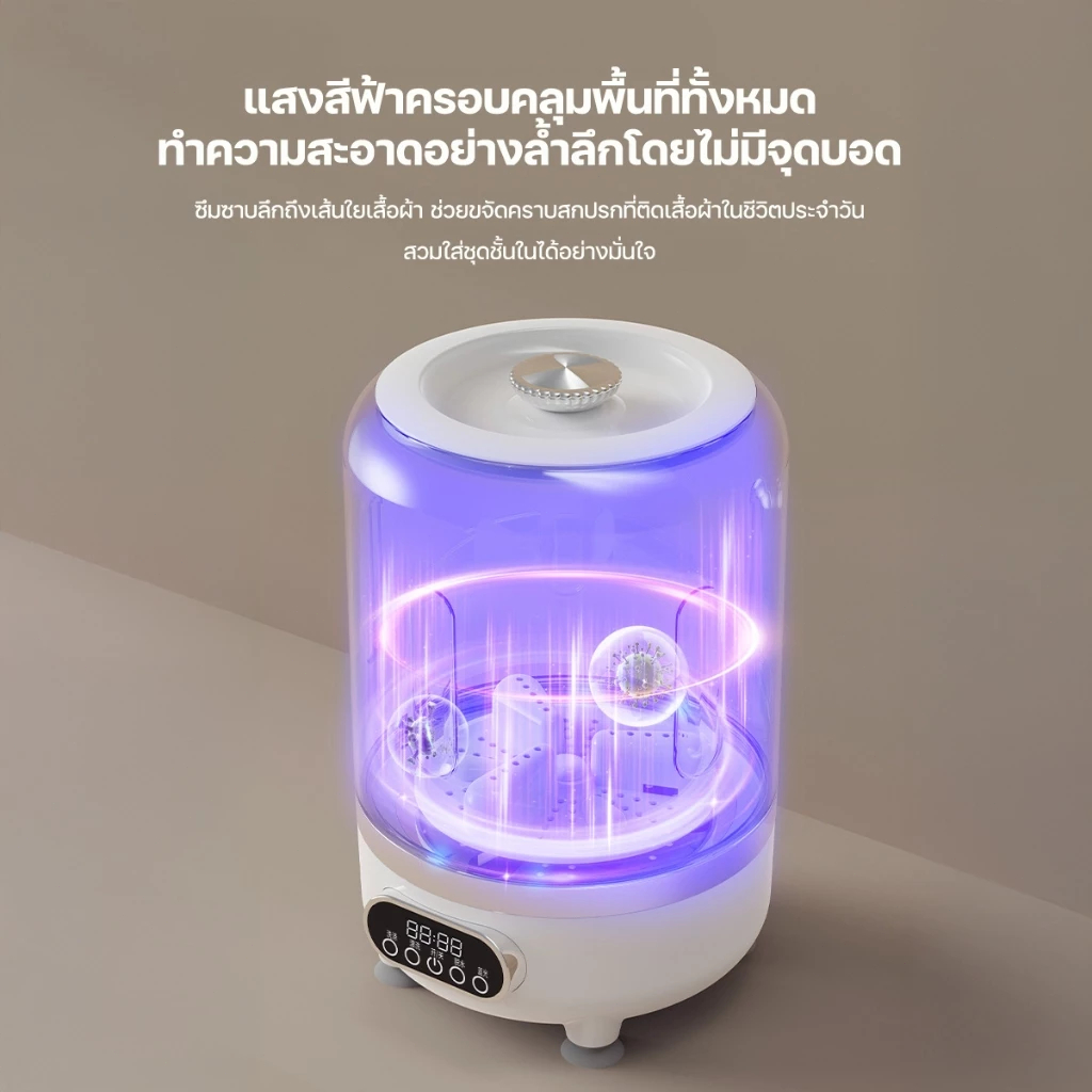 รูปภาพ 6