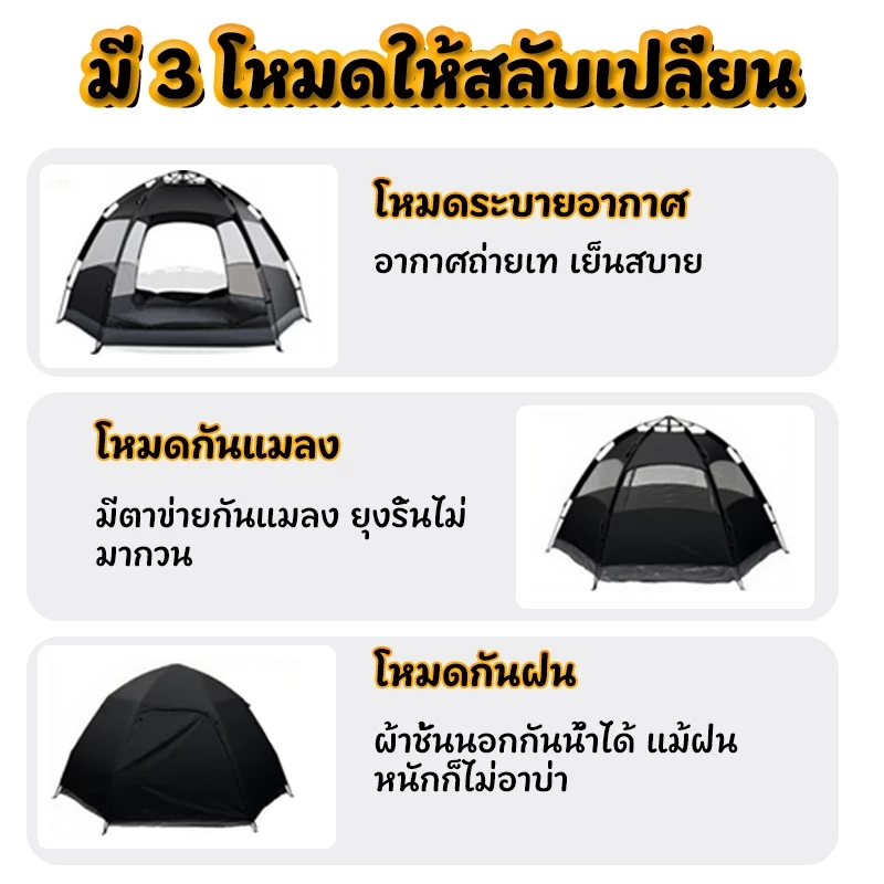 เต็นท์สนาม กางอัตโนมัติ 3-4 คน 2 ชั้น 6 เหลี่ยม กันฝน กันยูวี thumbnail 3