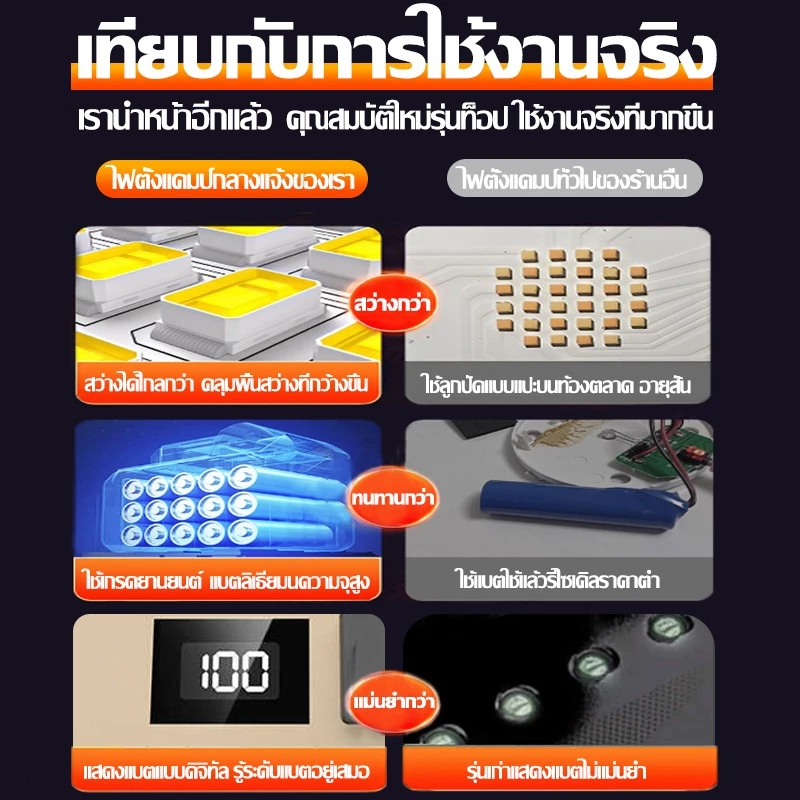 ไฟแคมป์ปิ้ง LED ชาร์จ Type-c พร้อมตะขอแม่เหล็ก thumbnail 7