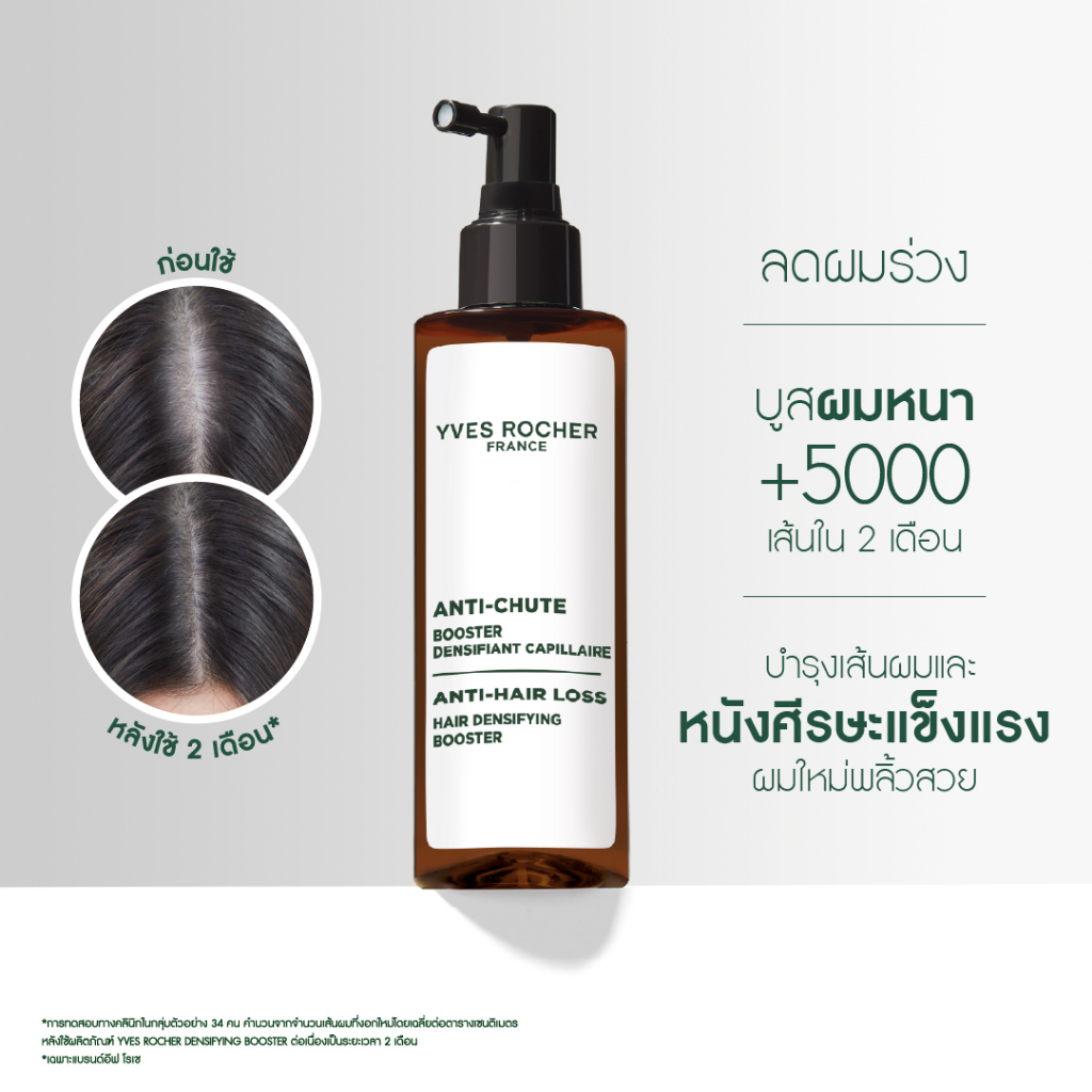 (โปร!มีของแถม) อีฟ โรเช Yves Rocher Anti-Hair Loss Hair Densifying Booster 195 ml
