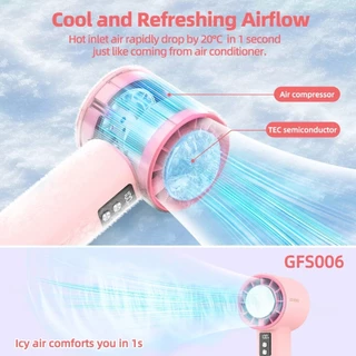 GOOJODOQ Gfs006 พัดลมพกพา 4000mah พัดลม Type C หมอกเย็น พัดลมไอเย็น 100 ระดับ