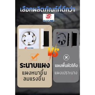 พัดลม SUZUME พัดลมระบายอากาศ ติดผนัง ขนาด 6 นิ้ว 8 นิ้ว 10 นิ้ว 12 นิ้ว พัดลมดูดอากาศ 2M สายไฟ