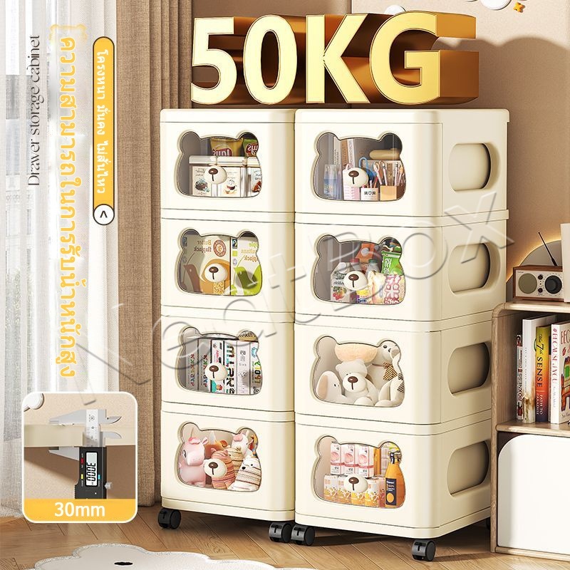 NeatBox ชั้นวางของอเนกประสงค์ ตู้เก็บของแคบลายน้องหมี พร้อมล้อเลื่อน+ที่จับ ลายน้องหมีน่ารัก กันน้ำ - รูปที่ 3