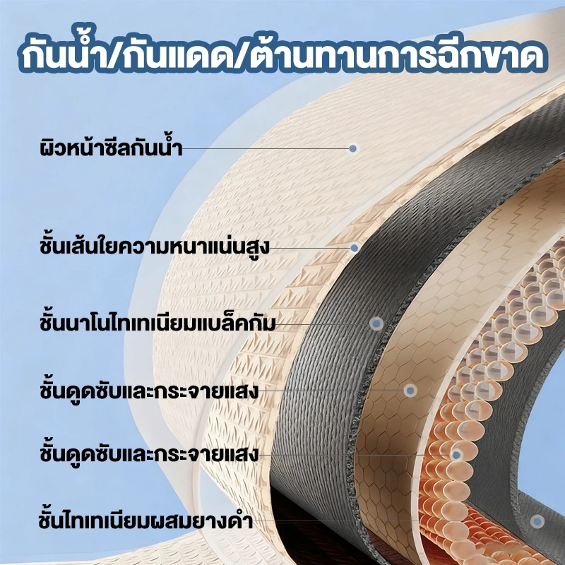 เต็นท์แคมป์ปิ้ง เต็นท์ 4 เหลี่ยม เต็นท์อัตโนมัติ เต็นท์นอน 4-5คน ระบายอากาศที่ดี กันแดดกันน้ำสองชั้น thumbnail 10