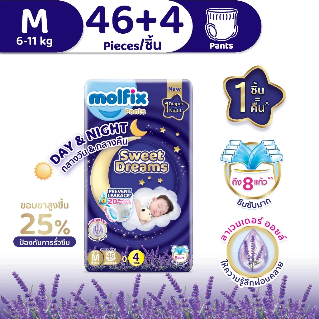 [ใหม่ 50 ชิ้น] Molfix กางเกงผ้าอ้อมเด็กโมลฟิกซ์ สวีต ดรีมส์ แพ้นส์ เดย์ & ไนท์ ไซซ์ M46+4 ชิ้น