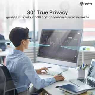 🔥ขายดีส่งไว🔥⚡️แผ่นกรองแสงหน้าจอ⚡️ NUBWO NSP1 Anti-Blue Light Protective Film Monitor ถนอมสายตา ติดตั้งง่าย
