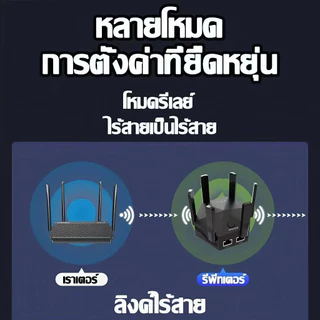 ตัวดูดสัญญาณ wifi 2.4Ghz ตัวขยายสัญญาณ wifi สุดแรง 6เสาอากาศขยาย wifi repeate ตัวกระจายwifiบ้าน