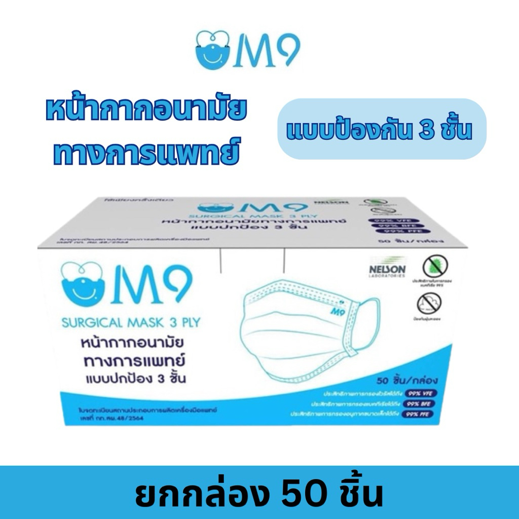 M9 Mask 3 PLY หน้ากากอนามัย น้ากากอนามัยผู้ใหญ่ ทางการแพทย์ แบบปกป้อง 3 ชั้น กล่องละ 50 ชิ้น, Medica