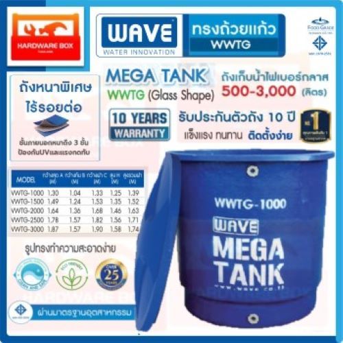 WAVE ถังเก็บน้ำขนาดใหญ่ไฟเบอร์กลาส เวฟ รุ่น WWTG 500-3,000 ลิตร ทรงถ้วยเเก้ว ( หนา 3 ชั้น) ผ่านมอก. *สามารถสั่งได้ตามแบบ