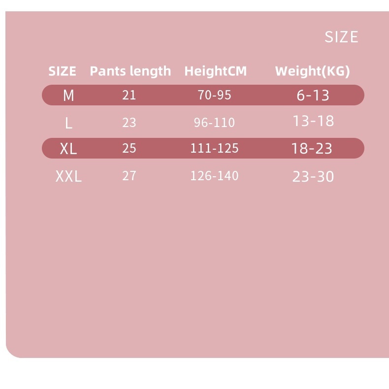 รูปภาพ 2