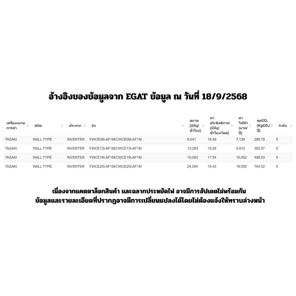 (เช็คสต๊อกก่อนสั่งซื้อ)แอร์ ทาซากิ TASAKI INVERTER รุ่น รูปที่ 6