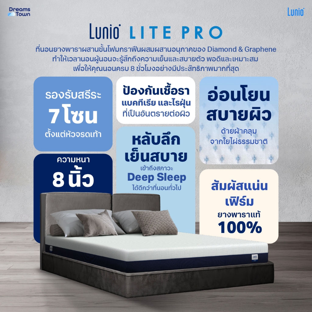 Lunio ที่นอนยางพาราแ