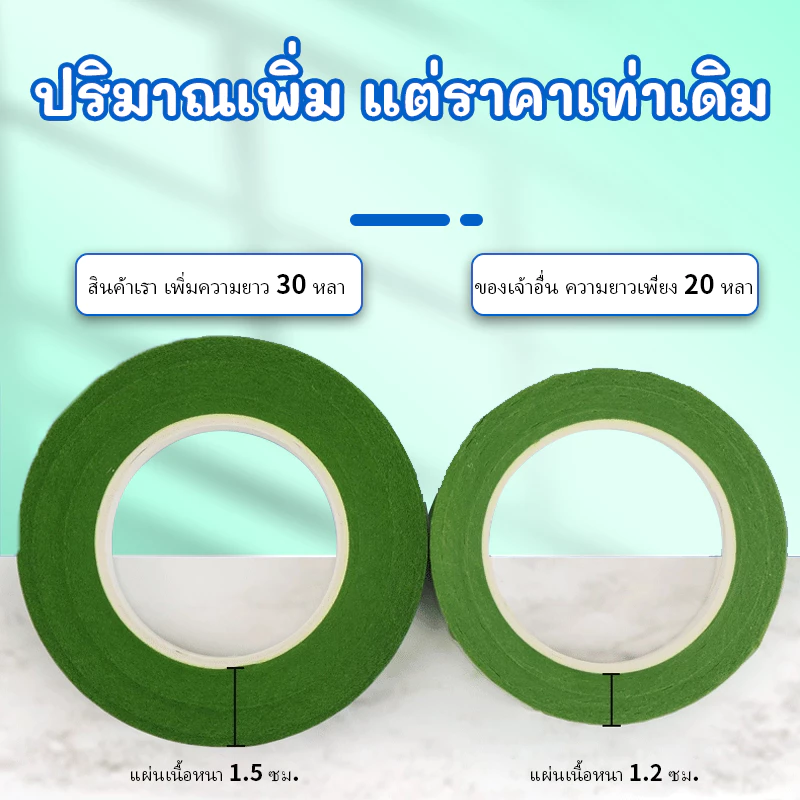 ก้านดอกไม้ลวดกำมะหยี่ สำหรับงานฝีมือ ยืดหยุ่นสูง ทนทาน ดัดซ้ำได้ เหมาะสำหรับ DIY ช่อดอกไม้ ของขวัญ และงานฝีมือเด็ก thumbnail 6