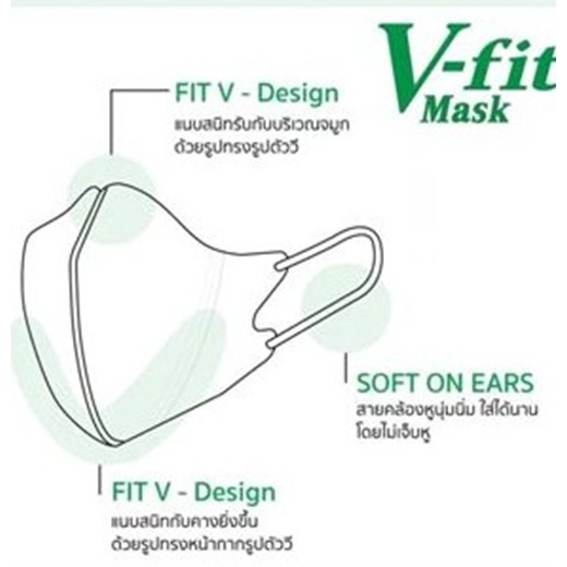 🚚จัดส่งด่วน Iris Mask 30 แผ่น OHYAMA V-fit 3D อัพเกรดใหม่ IRIS - รูปที่ 3