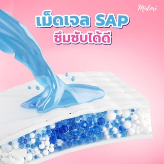 ผ้าอนามัย Midori รุ่น Speed & Dry รุ่นกลางคืน 29 cm. (จำนวน 10ชิ้น/ห่อ)