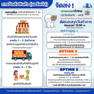 ส่งฟรี แอร์ไฮเซ่น Hisense Premium Inverter (LB), อินเวอร์เตอร์ เบอร์ 5 ประกัน 12 ปี (ตัวมีดาว ประหยัดไฟเพิ่ม/มีประจุฟอก)