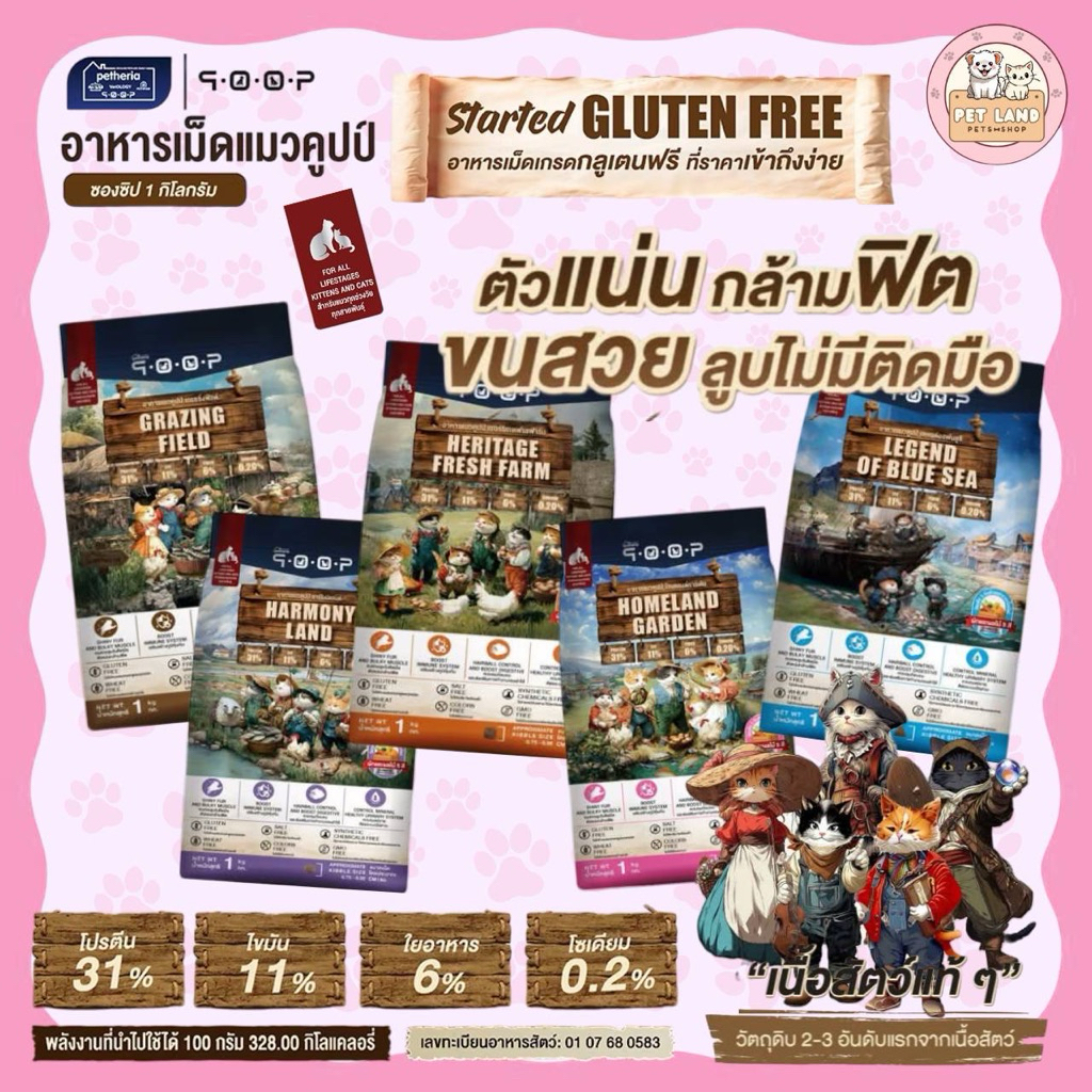 qoop อาหารแมวคูปป์ กลูเต็นฟรี 1 Kg สำหรับแมวทุกช่วงวัย