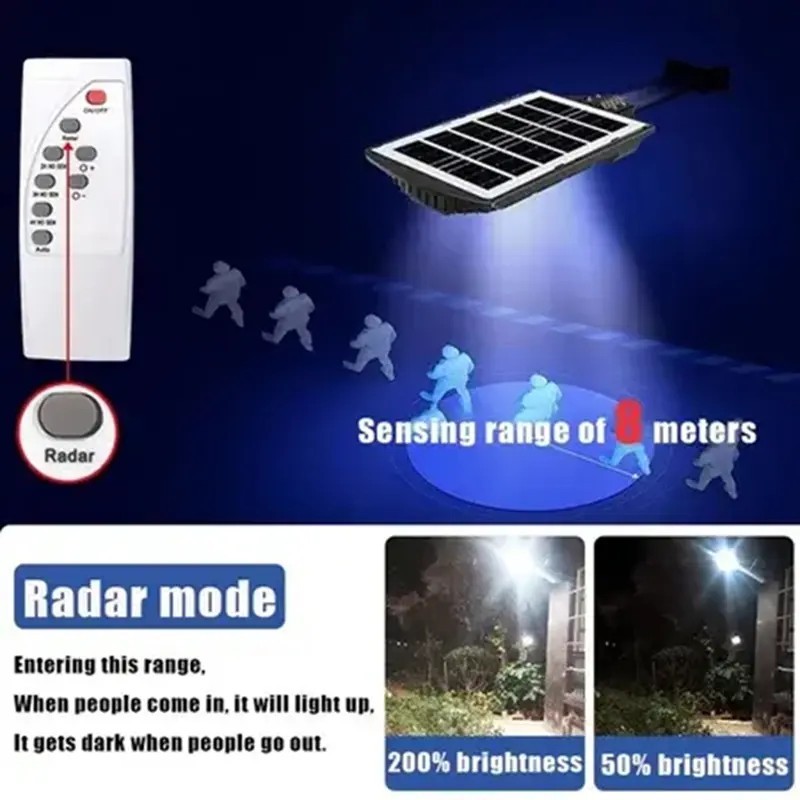 🔥ซื้อ 1 แถม 1🔥ไฟโซล่าเซลล์ ไฟถนนโซล่าเซลล์ 180000W กันน้ำและกันฟ้าผ่ IP68 ไฟโซล่าเซลล์ สว่างขึ้นโดยอัตโนมัตตอนกลางคืน - รูปที่ 4