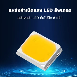 1500W 2000W 2500Wโคมไฟพลังงานแสงอาทิตย์ โคมไฟโซล่าเซลล์ สปอร์ตไลท์โซล่าเซลล์ Solar Light หลอดไฟLED Solar Cell แสงสีขาว