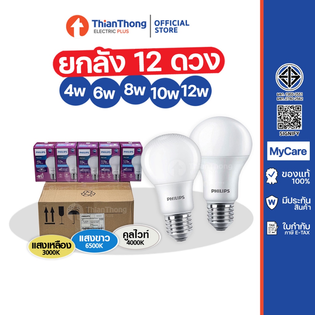 [สินค้ายกกล่อง 12 ดวง] Philips หลอดไฟ LED Bulb ขนาด 8W 12W ขั้ว E27 รุ่น Mycare ถนอมสายตา