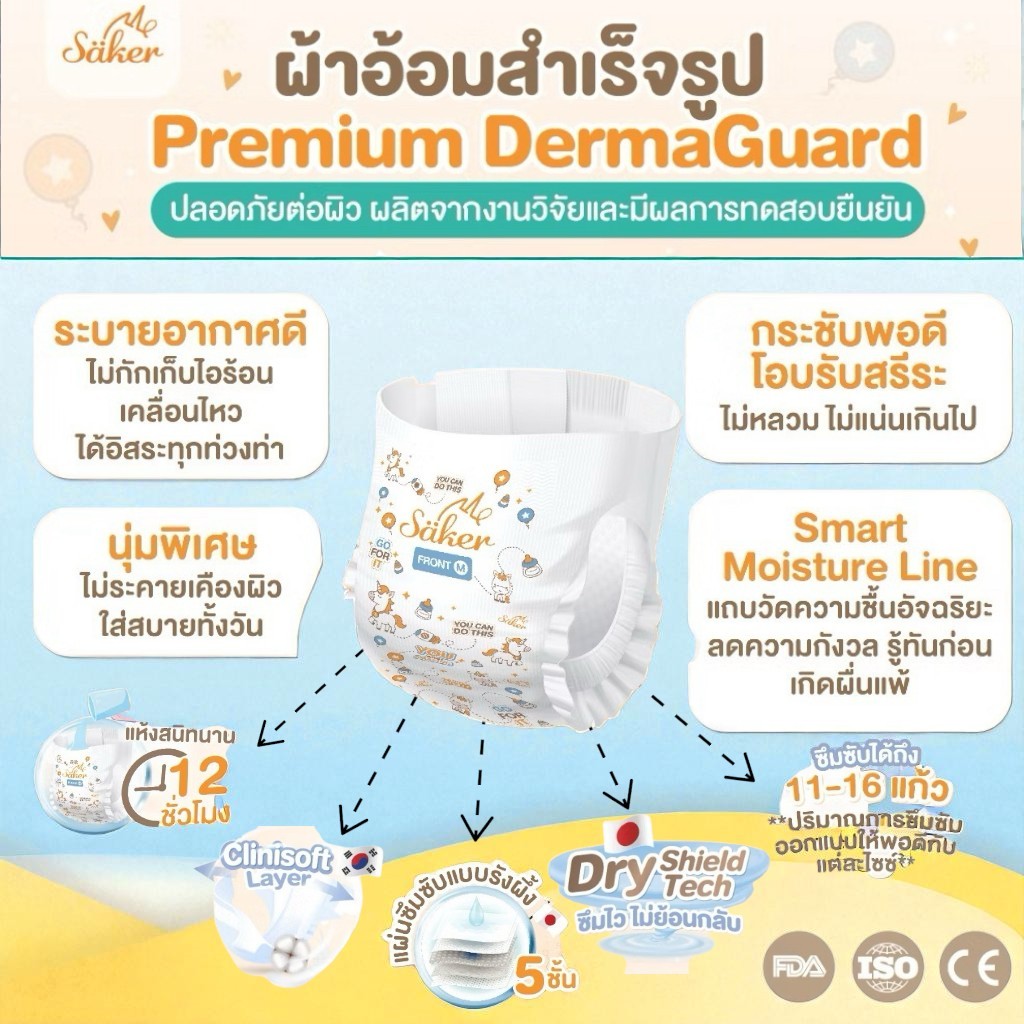 (4 นวัตกรรมระดับโลก)Saker Premium Diapers ซึมซับเร็วมากระดับนาโน ผ่านการรับรองจากแพทย์ผิวหนังเยอรมนี