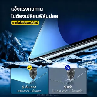 ฟิล์มกระจก OPPOA58 A18 A78 A57 A53 A17 A16 A77 A94 A54 Reno11F 5 6 7 8Z A38 A93 A76 A5 A15 A8 9 A35 A33 A31 A72 73 A92