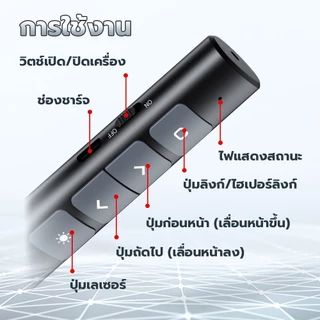 รีโมทพอยเตอร์ 2.4GHz Wireless Presenter รีโมทควบคุมสไลด์ ไร้สาย