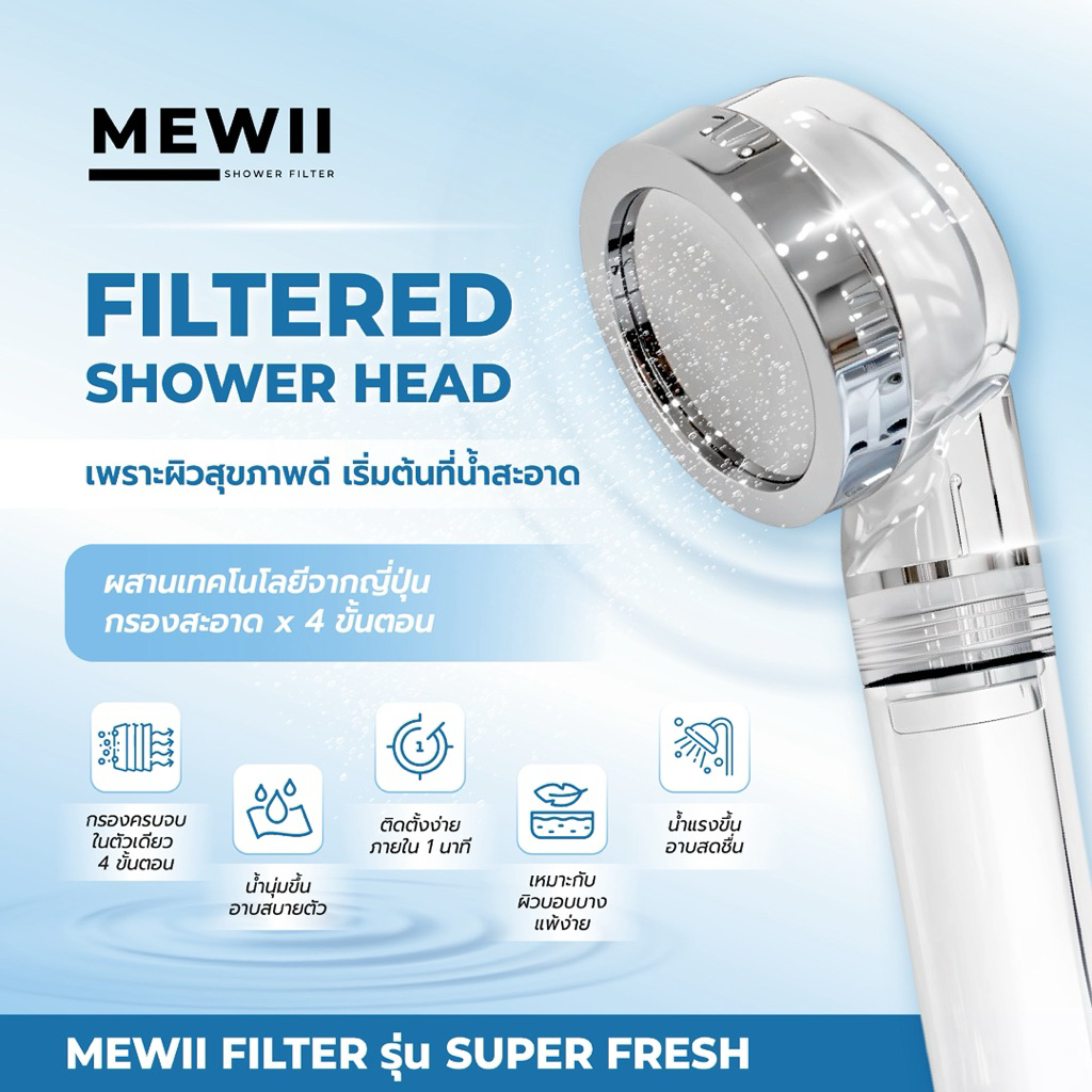 กรองน้ำฝักบัว MEWII นวัตกรรมจากญี่ปุ่น หัวฝักบัวกรองน้ำ ปลี่ยนไส้ได้ กำจัดคลอรีน น้ำนุ่มสบายผิว ฝักบัวสปากรองน้ำ ราคา ถูกที่สุด ดีลบีเคเค แกลเลอรีภาพที่ 2