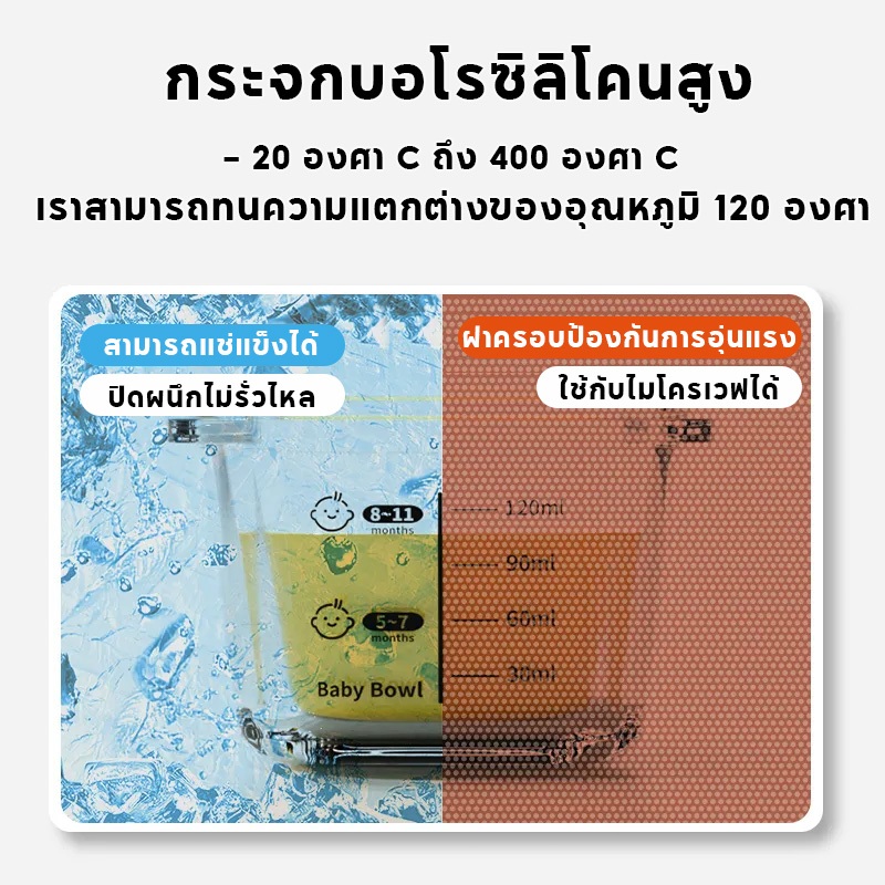 KAWA 【3 ชิ้น/ชุด】160ml กล่องเก็บอาหาร กล่องแก้วเก็บอาหารอาหารทารกแช่แข็ง ถ้วยแก้วใส่อาหาร กล่องเก็บอาหารเด็ก - รูปที่ 2