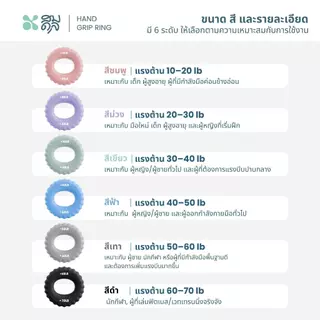 SOMDUL | วงแหวนยางบีบบริหารมือ ที่บีบมืออกกำลังกาย ยางบีบป้องกันนิ้วล็อกนิ้วชา Hand Grip Ring