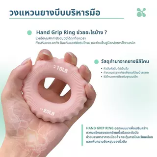 SOMDUL | วงแหวนยางบีบบริหารมือ ที่บีบมืออกกำลังกาย ยางบีบป้องกันนิ้วล็อกนิ้วชา Hand Grip Ring