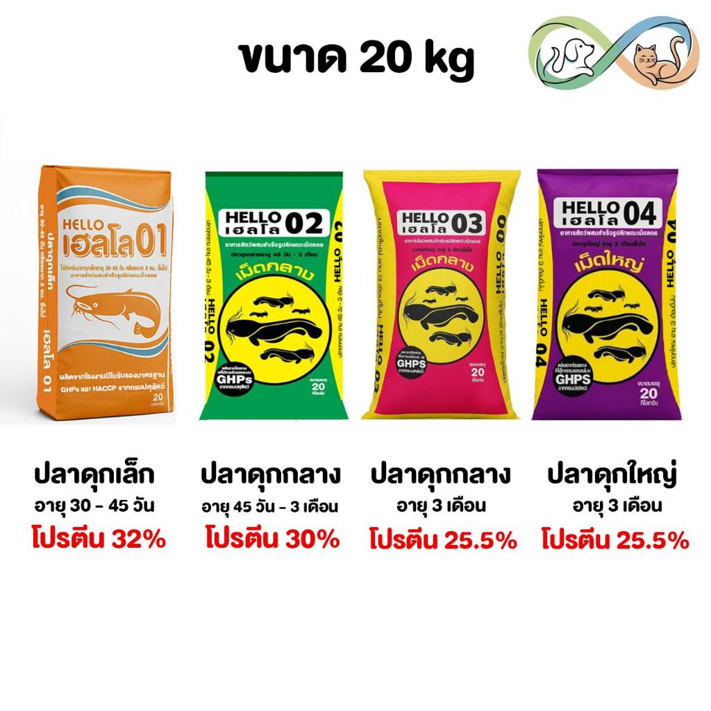 Hello เฮลโล อาหารปลาดุก  01 03 04 TTR803 25.5%  อาหารปลากินพืช ขนาด 20 kg.