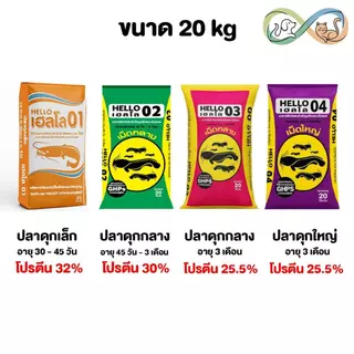 Hello เฮลโล อาหารปลาดุก  01 03 04 TTR803 25.5%  อาหารปลากินพืช ขนาด 20 kg.