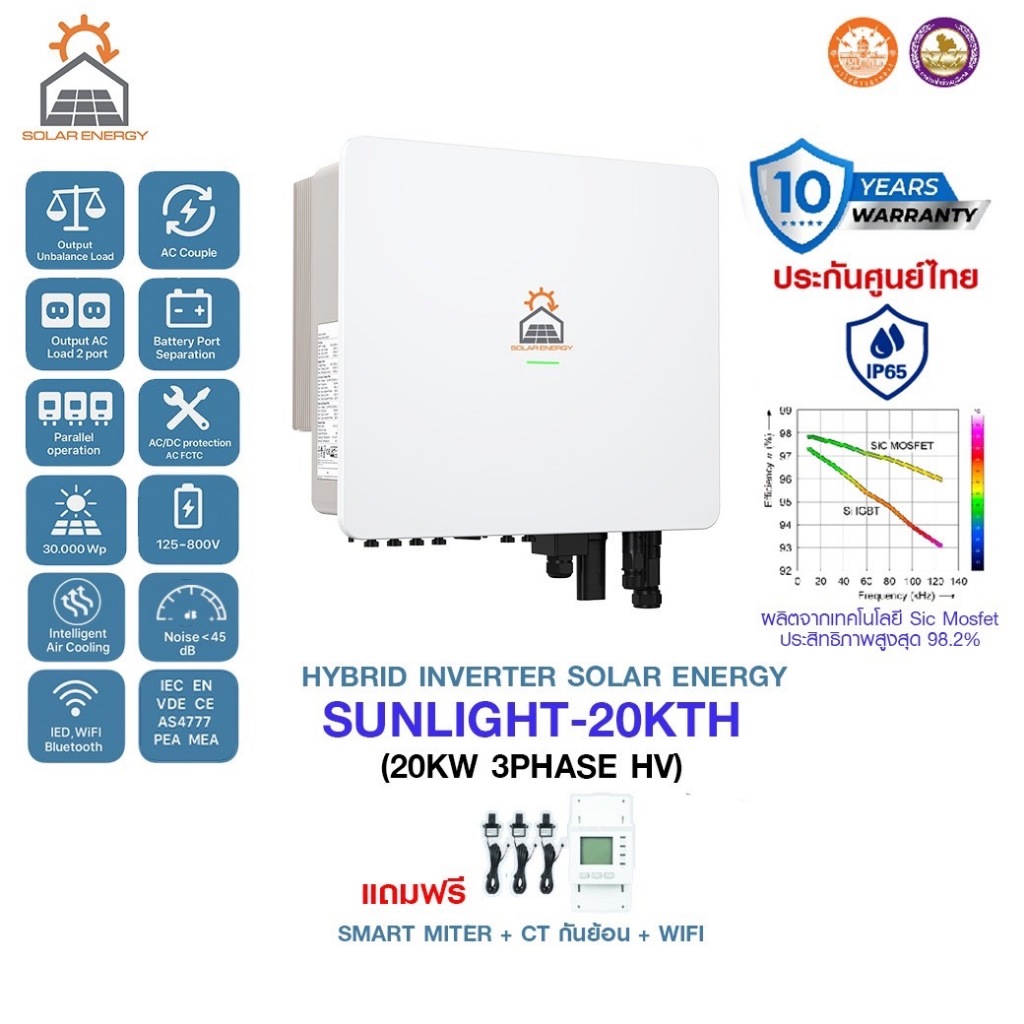 Hybrid Inverter Sunlight-20KTH (HV) 3 Phase ประกัน 10 ปี