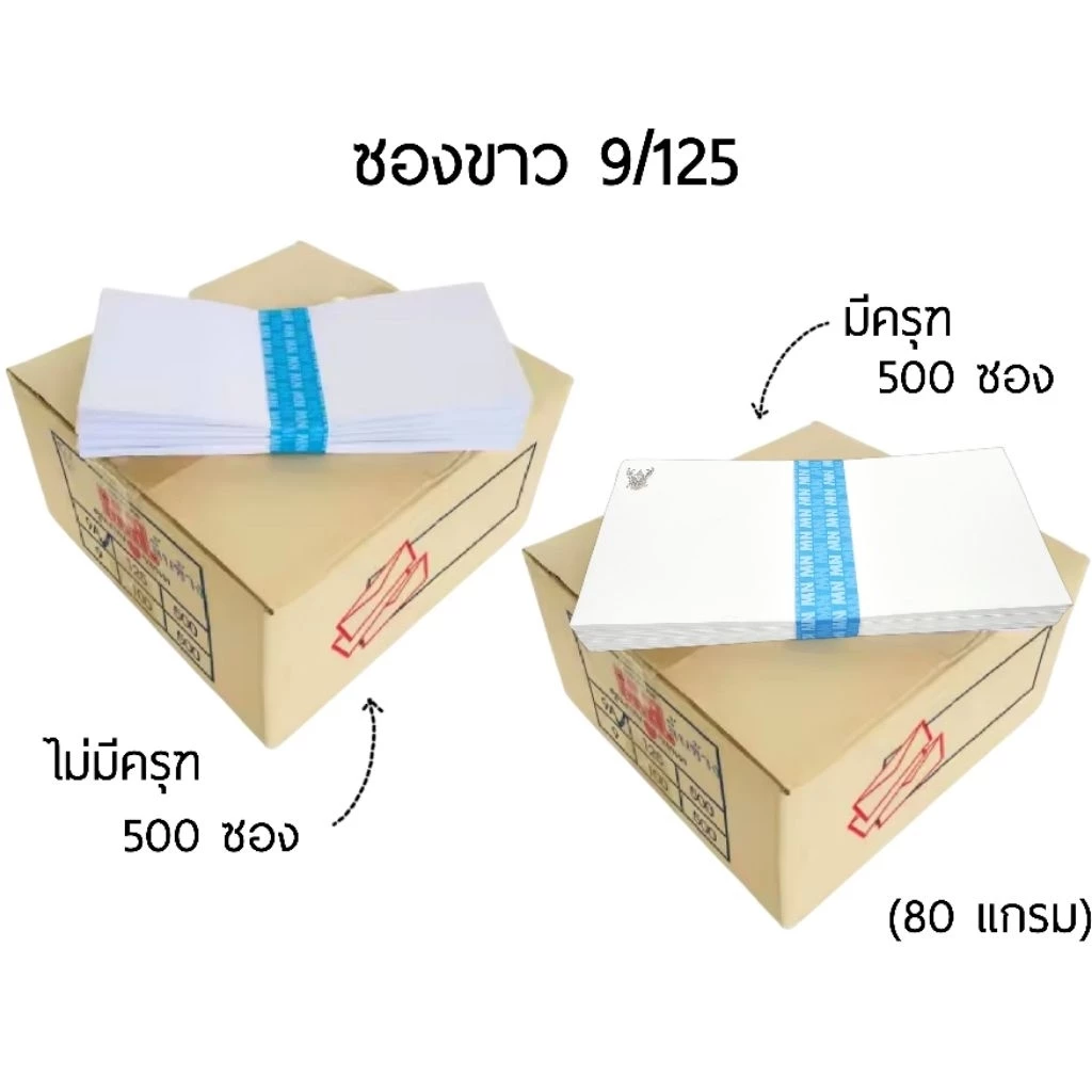 MN ซองจดหมายยาว 9/125 A สีขาว ซองพับสี่ มีครุฑ และไม่มีครุฑ หนา 80 แกรม (ราคายกกล่อง 500 ซอง)
