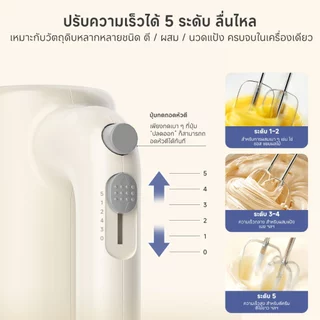 Simplus เครื่องตีไข่มือถืออเนกประสงค์ น้ำหนักเบา ตีวิปครีม นวดแป้ง ทำขนมง่ายๆ ที่บ้าน DADQ001