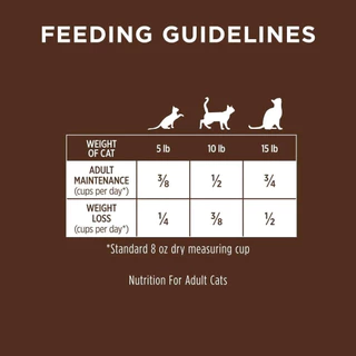 Instinct Ultimate Protein Cage-Free Chicken Recipe Cats 1.8kg
