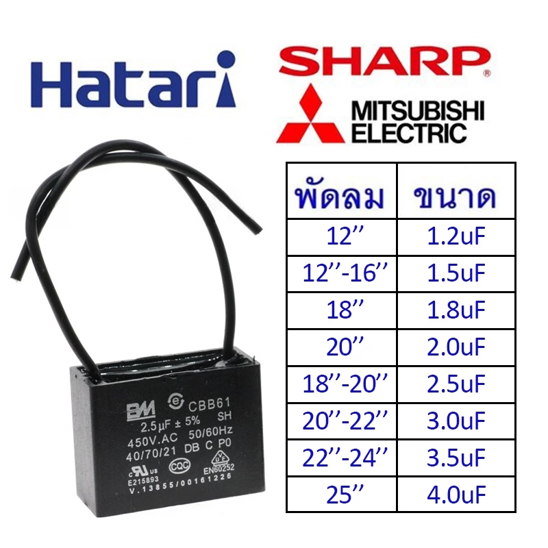 คาปา 1.5/1.8/2/3.5uF คาปาซิเตอร์ อะไหล่ Capacitor คาปาซิสเตอร์ แคป cap พัดลม อะไหล่พัดลม พัดลมตั้งโต๊ะ ตัวเก็บประจุ