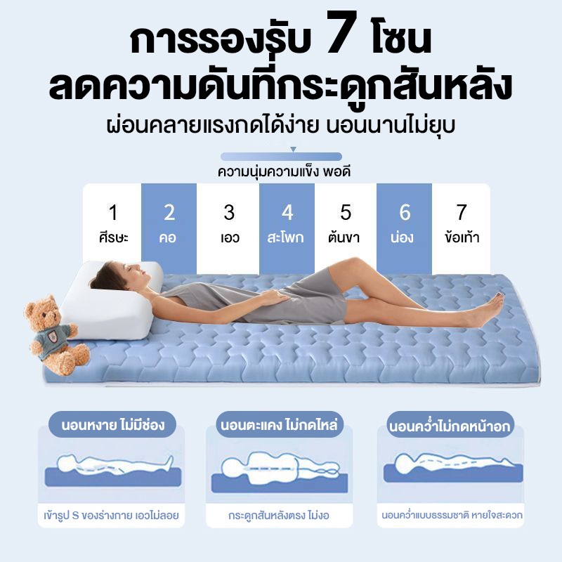 MW ที่นอนยางพารา 100