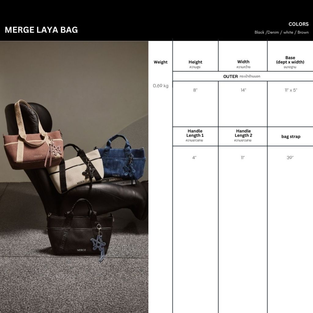 รูปภาพ 9