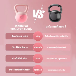 [ราคาสุดคุ้ม ถูกที่สุด] ลูกตุ้มยกน้ำหนัก(Kettlebell Dumbbell) 2/4/6KG วัสดุพีวีซีนุ่ม พร้อมด้ามจับ