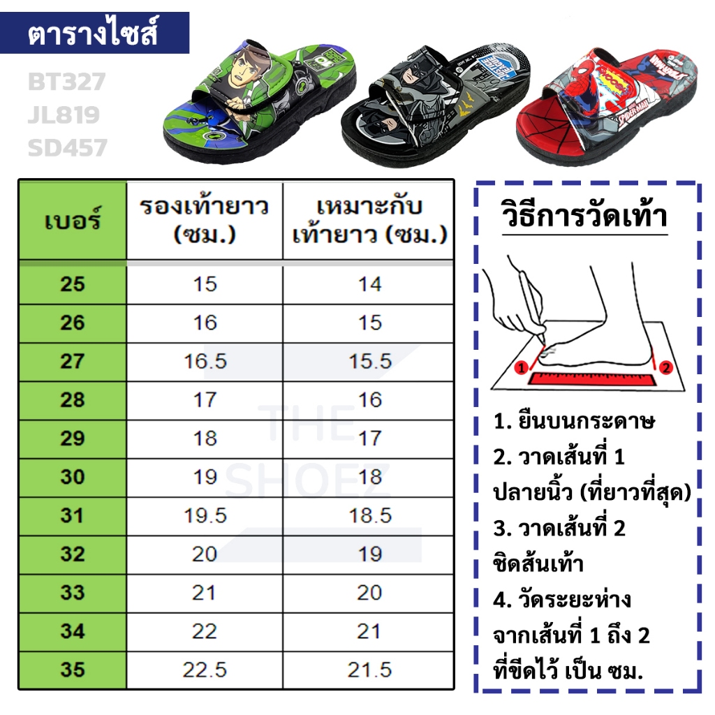 รูปภาพ 7