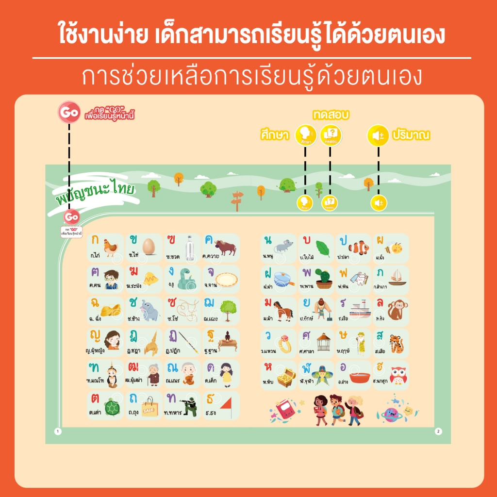 หนังสือเด็ กหนังสือมีเสียง 15 หัวข้อ นิทานอีสปก่อนนอน หนังสือเสียงปฐมวัย นิทาน 2 ภาษา ไทย-จีน หนังสือนิทานเด็ก - รูปที่ 2