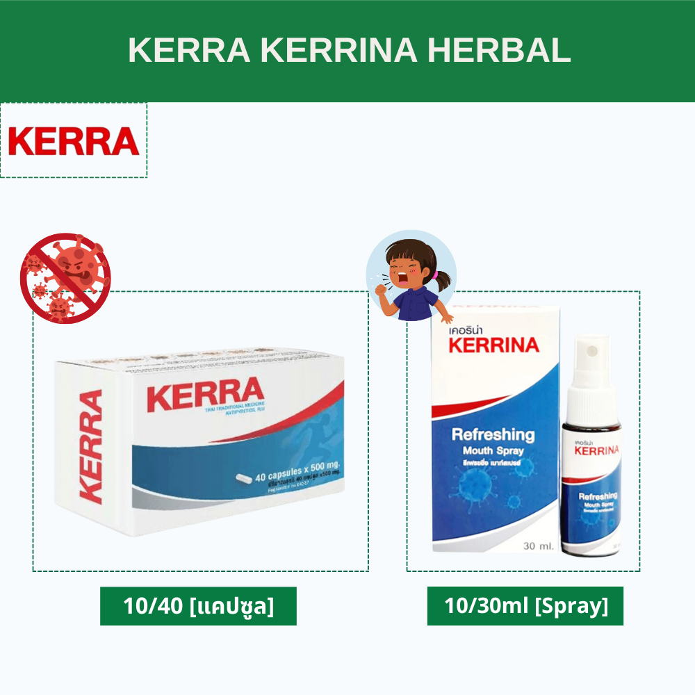 KERRA Kerrina Refreshing Spray เคอร่า ผลิตภัณฑ์สมุนไพรขายทั่วไป แคปซูล อาการไอ ลดเสมหะในลำคอ