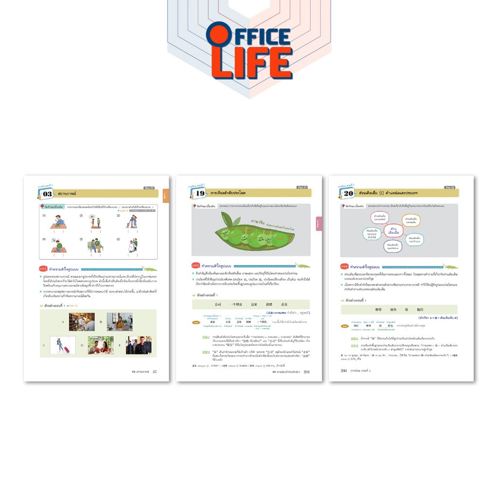 Nanmeebooks (นานมีบุ๊คส์) หนังสือภาษาจีน ภาษาจีน HSK1 / HSK2 / HSK3 / HSK4 สอบได้ในเล่มเดียว (1 เล่ม) - รูปที่ 3
