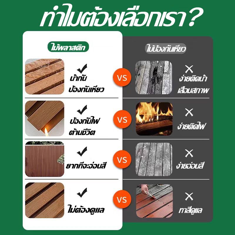 แผ่นไม้ WPC สำหรับติดผนัง 3 มิติมีความแข็งแรงทนทาน ทนต่อแสงแดดและฝน ไม่ต้องทาสี และมีต้นทุนการบำรุงรักษาต่ำ - รูปที่ 2