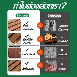 ระแนง WPC ผนัง Wall Panel เกล็ดแนวตั้ง กันน้ำ 100%! ทนแดดทนฝน รับประกัน 10 ปี 📌โปรโมชั่นพิเศษ：ส่วนลด 50%
