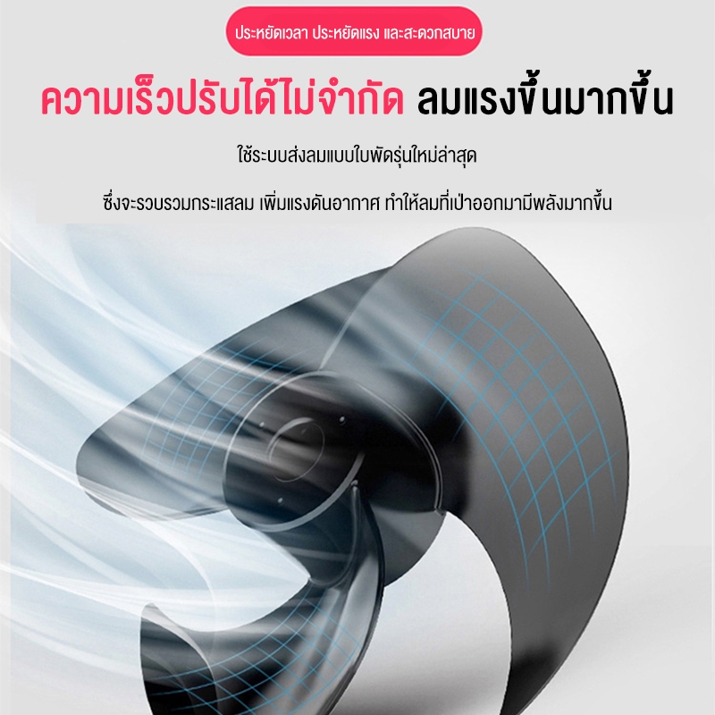 2800W ไดร์เป่าขน  รุ่นใหม่ ไดร์ขนสุนัข ไดร์เป่าขนแมว เครื่องเป่าขน ไดร์ไล่น้ำ ไดร์ขนสุนัข ไดร์เป่าขนหมา เครื่องเป่าขน - รูปที่ 3